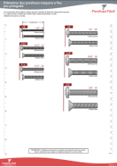 Diâmetros dos parafusos máquina e fios por polegada