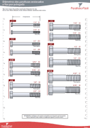 Diâmetros dos parafusos sextavados e fios por polegada