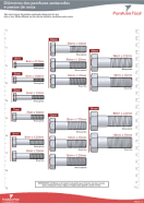 Diâmetros dos parafusos sextavados e passos de rosca